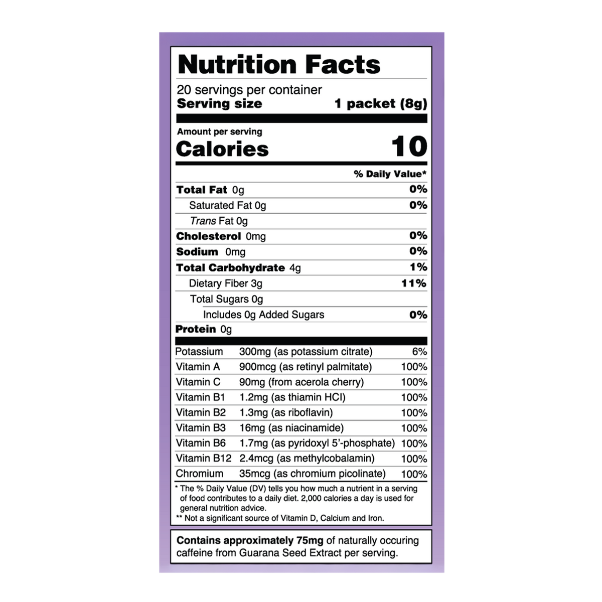 GO GO JUICE Sour Raspberry | UNFAIR ADVANTAGE – Unfair Advantage
